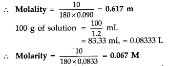 Important Questions for Class 12 Chemistry Chapter 2 Solutions Class 12 Important Questions 28