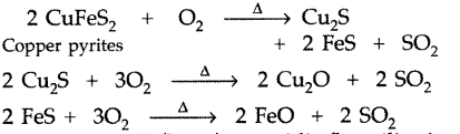 Important Questions for Class 12 Chemistry Chapter 6 General Principles and Processes of Isolation of Elements Class 12 Important Questions 18
