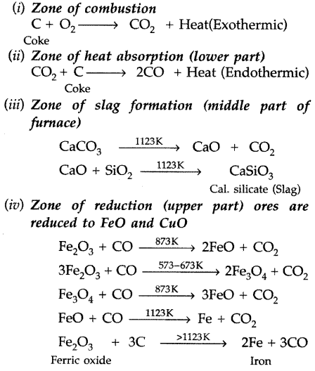Important Questions for Class 12 Chemistry Chapter 6 General Principles and Processes of Isolation of Elements Class 12 Important Questions 25