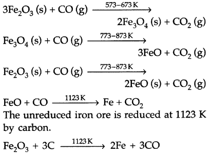 Important Questions for Class 12 Chemistry Chapter 6 General Principles and Processes of Isolation of Elements Class 12 Important Questions 27