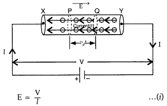 Important Questions for Class 12 Physics Chapter 3 Current Electricity Class 12 Important Questions 165