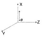 Important Questions for Class 12 Physics Chapter 4 Moving Charges and Magnetism Class 12 Important Questions 234