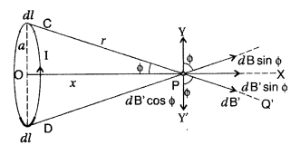 Important Questions for Class 12 Physics Chapter 4 Moving Charges and Magnetism Class 12 Important Questions 400