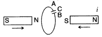 Important Questions for Class 12 Physics Chapter 6 Electromagnetic Induction Class 12 Important Questions 1