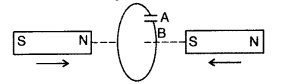 Important Questions for Class 12 Physics Chapter 6 Electromagnetic Induction Class 12 Important Questions 2