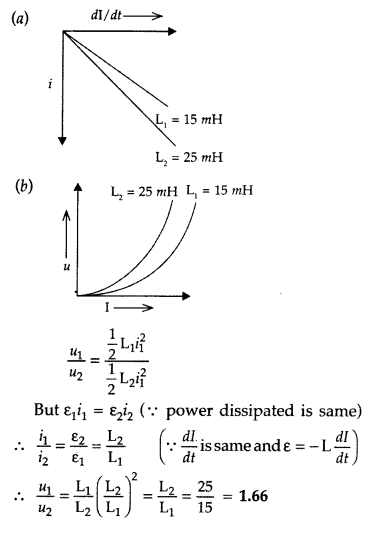Important Questions for Class 12 Physics Chapter 6 Electromagnetic Induction Class 12 Important Questions 68