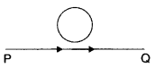 Important Questions for Class 12 Physics Chapter 6 Electromagnetic Induction Class 12 Important Questions 8