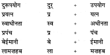 CBSE Class 9 Hindi B व्याकरण उपसर्ग-प्रत्यय 21