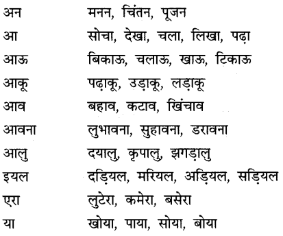 CBSE Class 9 Hindi B व्याकरण उपसर्ग-प्रत्यय 25