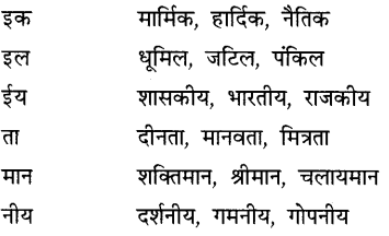 CBSE Class 9 Hindi B व्याकरण उपसर्ग-प्रत्यय 31