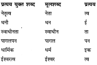 CBSE Class 9 Hindi B व्याकरण उपसर्ग-प्रत्यय 44