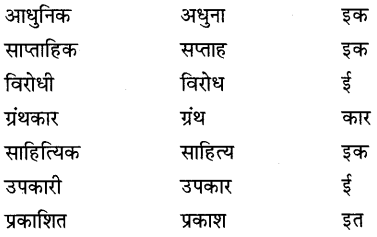 CBSE Class 9 Hindi B व्याकरण उपसर्ग-प्रत्यय 47