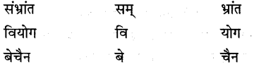 CBSE Class 9 Hindi B व्याकरण उपसर्ग-प्रत्यय 10