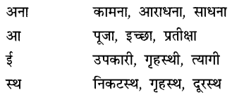 CBSE Class 9 Hindi B व्याकरण उपसर्ग-प्रत्यय 27