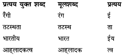 CBSE Class 9 Hindi B व्याकरण उपसर्ग-प्रत्यय 42