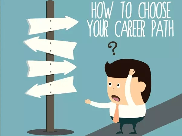 The Right Way to Choose Your Career - Learn CBSE