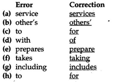 Editing Exercises for Class 10 CBSE with Answers 2