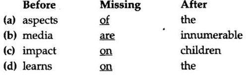 Omission Exercises for Class 10 CBSE with Answers Q2.1