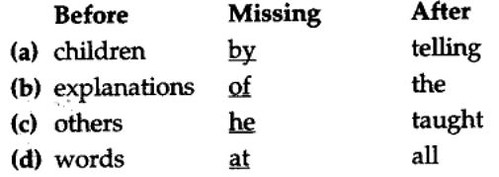 Omission Exercises for Class 10 CBSE with Answers Q3.1