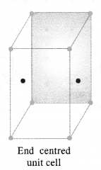 NCERT Solutions For Class 12 Chemistry Chapter 1 The Solid State Textbook Questions Q12.1