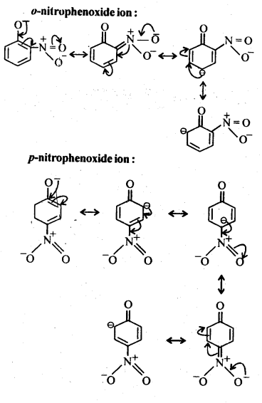 NCERT Solutions For Class 12 Chemistry Chapter 11 Alcohols Phenols and Ether Intext Questions Q8