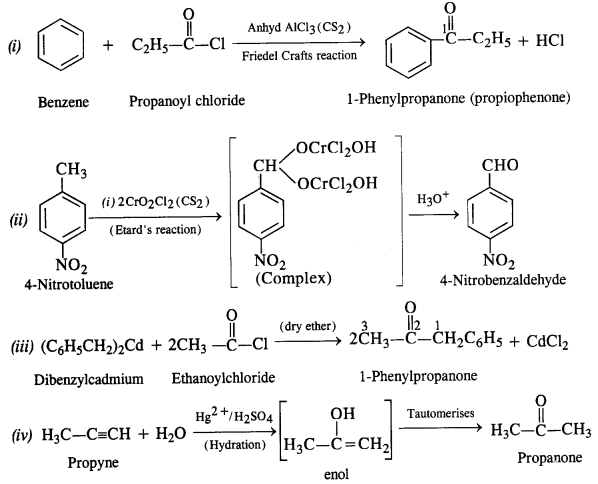 NCERT Solutions For Class 12 Chemistry Chapter 12 Aldehydes Ketones and