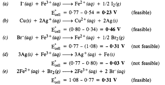 NCERT Solutions For Class 12 Chemistry Chapter 3 Electrochemistry Exercises Q17