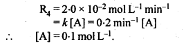 NCERT Solutions For Class 12 Chemistry Chapter 4 Chemical Kinetics Exercises Q12.2