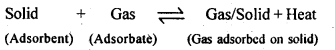 NCERT Solutions For Class 12 Chemistry Chapter 5 Surface Chemistry Textbook Questions Q2