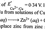 NCERT Solutions For Class 12 Chemistry Chapter 6 General Principles and Processes of Isolation of Elements Exercises Q1.1