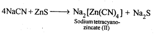 NCERT Solutions For Class 12 Chemistry Chapter 6 General Principles and Processes of Isolation of Elements Exercises Q2
