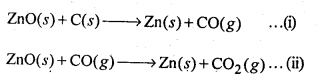 NCERT Solutions For Class 12 Chemistry Chapter 6 General Principles and Processes of Isolation of Elements Exercises Q22