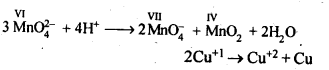 NCERT Solutions For Class 12 Chemistry Chapter 8 The d and f Block Elements Exercises Q22