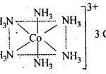 NCERT Solutions For Class 12 Chemistry Chapter 9 Coordination Compounds Exercises Q1