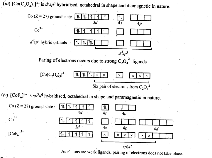 NCERT Solutions For Class 12 Chemistry Chapter 9 Coordination Compounds Exercises Q15.1