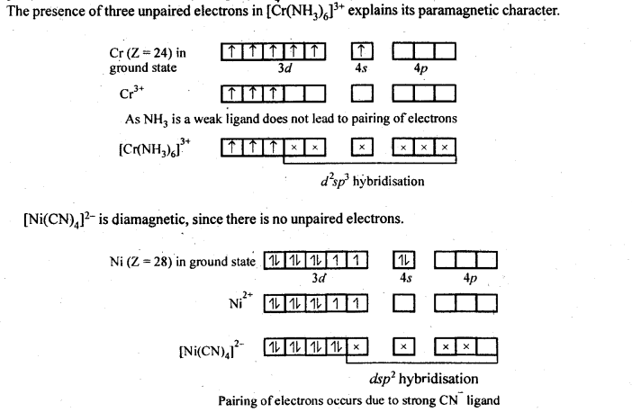 NCERT Solutions For Class 12 Chemistry Chapter 9 Coordination Compounds Exercises Q19