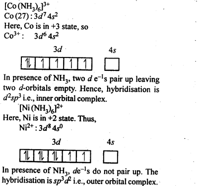 NCERT Solutions For Class 12 Chemistry Chapter 9 Coordination Compounds Intext Questions Q8