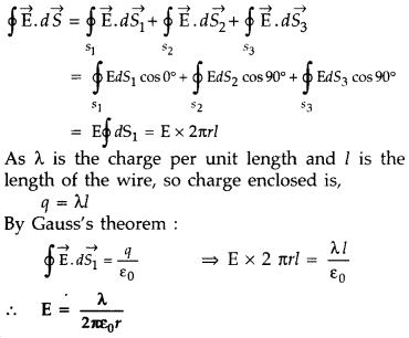 Important Questions for Class 12 Physics Chapter 1 Electric Charges and Fields Class 12 Important Questions 34