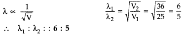 Important Question of Physics Class 12 with Answers_60.1