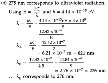 Important Questions for Class 12 Physics Chapter 12 Atoms Class 12 Important Questions 46