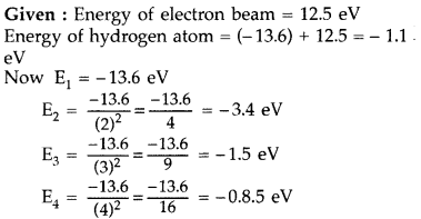 Important Questions for Class 12 Physics Chapter 12 Atoms Class 12 Important Questions 61