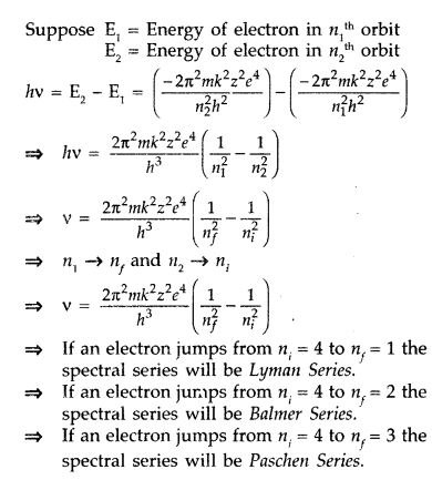 Important Questions for Class 12 Physics Chapter 12 Atoms Class 12 Important Questions 81