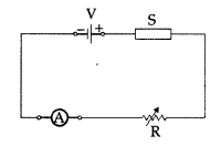 Important Questions for Class 12 Physics Chapter 14 Semiconductor Electronics Materials Devices and Simple Circuits Class 12 Important Questions 130