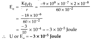 Important Questions for Class 12 Physics Chapter 2 Electrostatic Potential and Capacitance Class 12 Important Questions 11