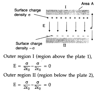 Important Questions for Class 12 Physics Chapter 2 Electrostatic Potential and Capacitance Class 12 Important Questions 83