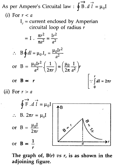 Important Questions for Class 12 Physics Chapter 4 Moving Charges and Magnetism Class 12 Important Questions 128