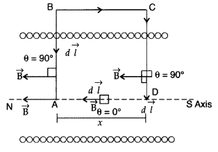 Important Questions for Class 12 Physics Chapter 4 Moving Charges and Magnetism Class 12 Important Questions 13