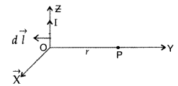 Important Questions for Class 12 Physics Chapter 4 Moving Charges and Magnetism Class 12 Important Questions 19