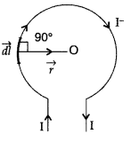 Important Questions for Class 12 Physics Chapter 4 Moving Charges and Magnetism Class 12 Important Questions 193