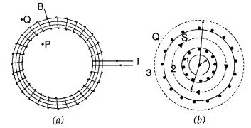 Important Questions for Class 12 Physics Chapter 4 Moving Charges and Magnetism Class 12 Important Questions 201